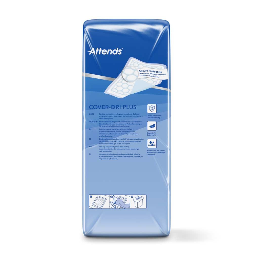 Attends Cover-Dri Plus Matratzenschutz. Rückseite der Verpackung. Produktinformationen und Logos. Marke Attends.