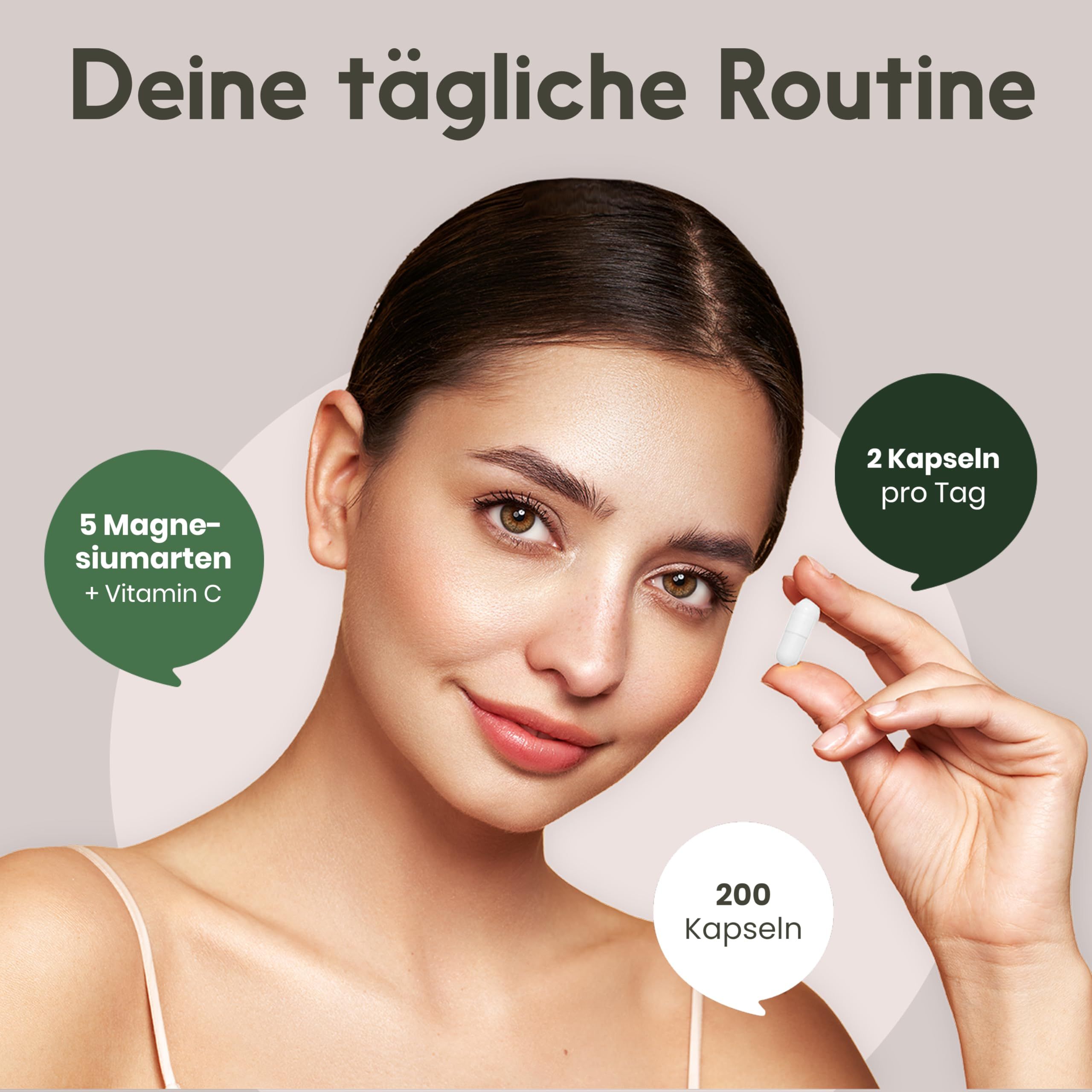 Frau hält eine Kapsel, Sprechblasen zeigen "5 Magnesiumarten + Vitamin C", "2 Kapseln pro Tag", "200 Kapseln".