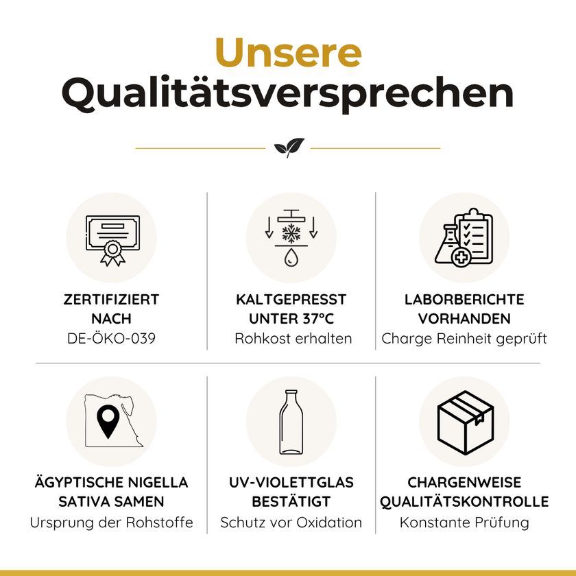 SUNNAFRUCHT® Premium BIO Schwarzkümmelöl