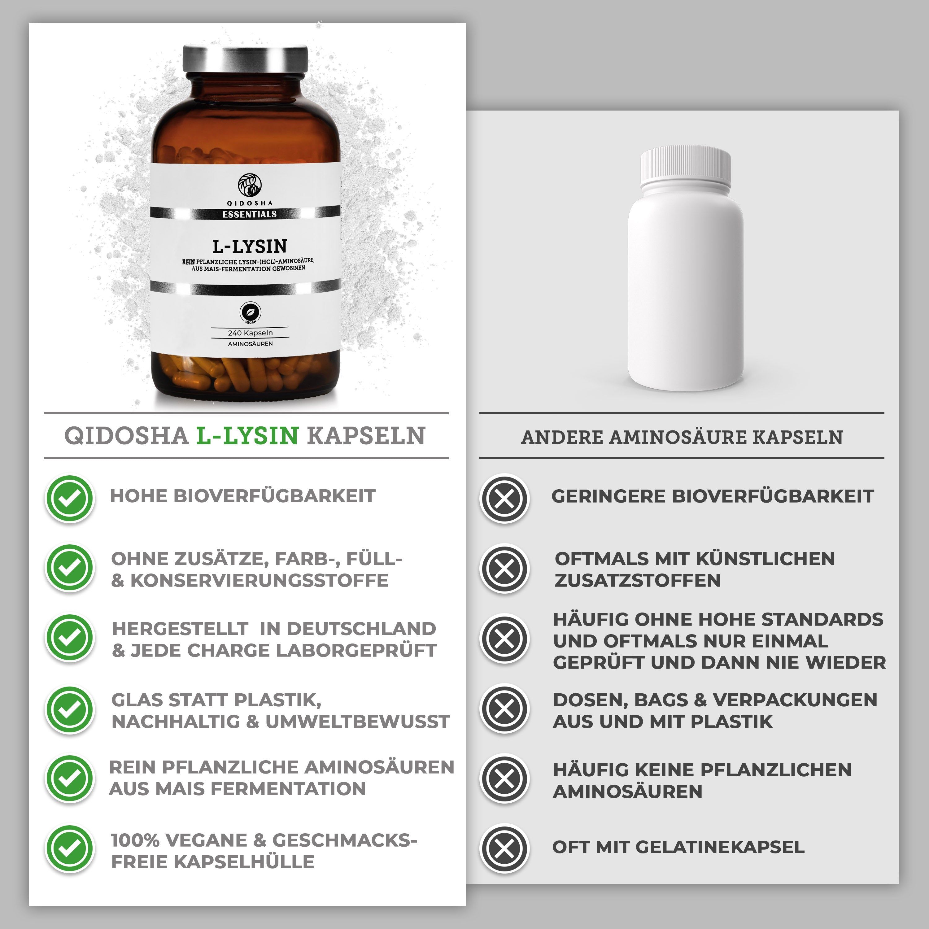 Vergleich von L-Lysin Kapseln mit anderen Aminosäure Kapseln. Fokus auf vegan, Reinheit und Herkunft.