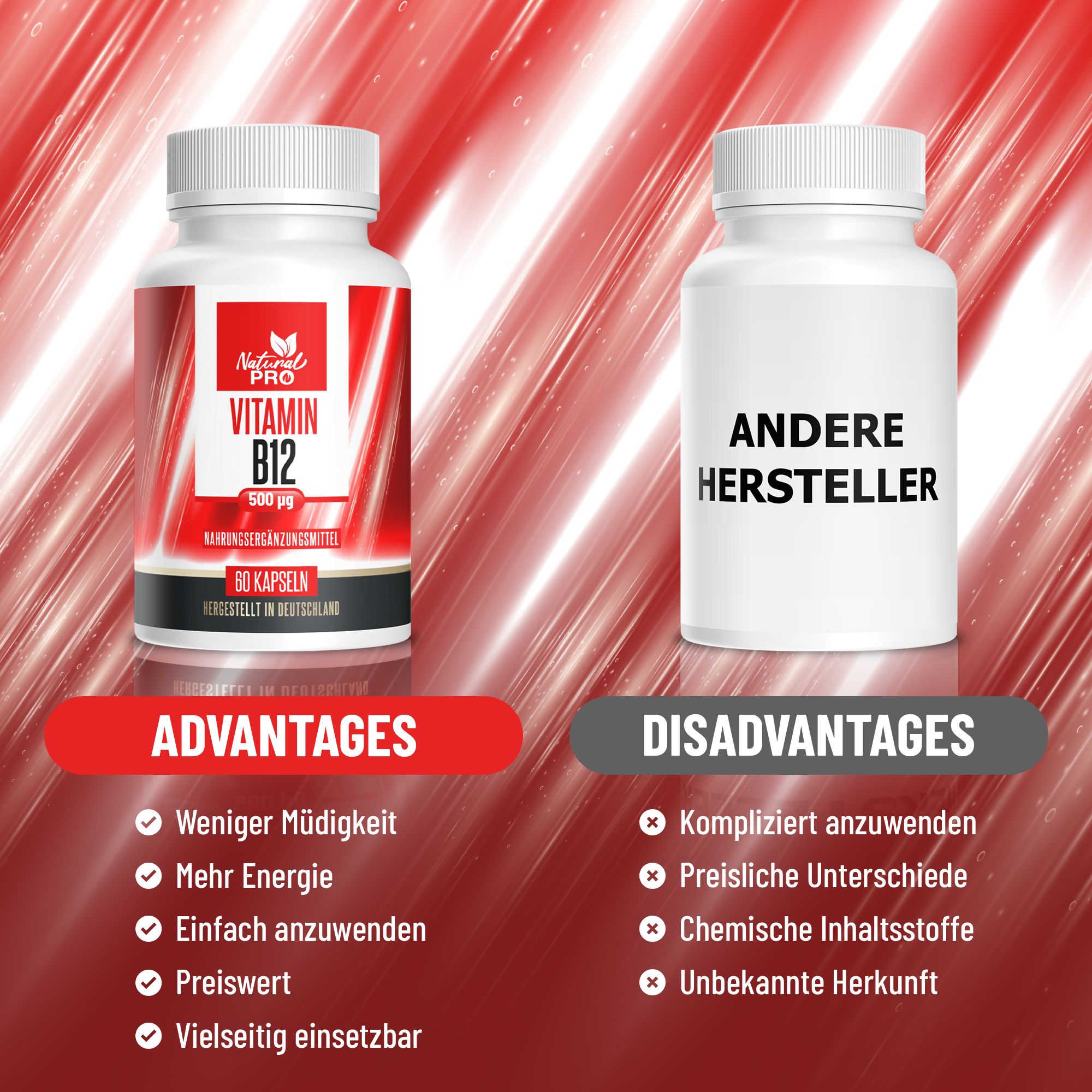 Vergleich: Natural Pro Vitamin B12 vs. Andere Hersteller. Vorteile: Weniger Müdigkeit, mehr Energie, einfach anzuwenden, preiswert.