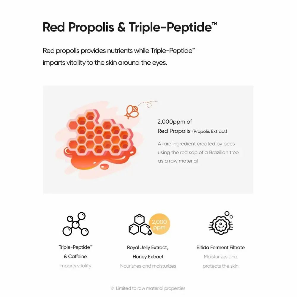 Infografik: Red Propolis & Triple-Peptide. Honigwabe, 2.000 ppm Roter Propolis. Symbole: Triple-Peptide & Koffein, Royal Jelly Extract, Bifida Ferment Filtrat.