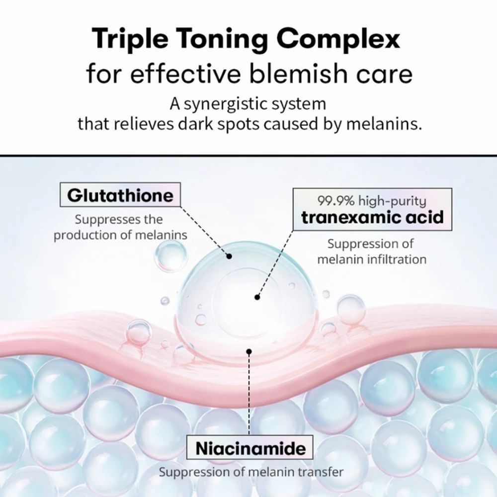 Grafik zeigt Triple Toning Complex mit Glutathion, Tranexamsäure und Niacinamid zur Aufhellung von Hautflecken.