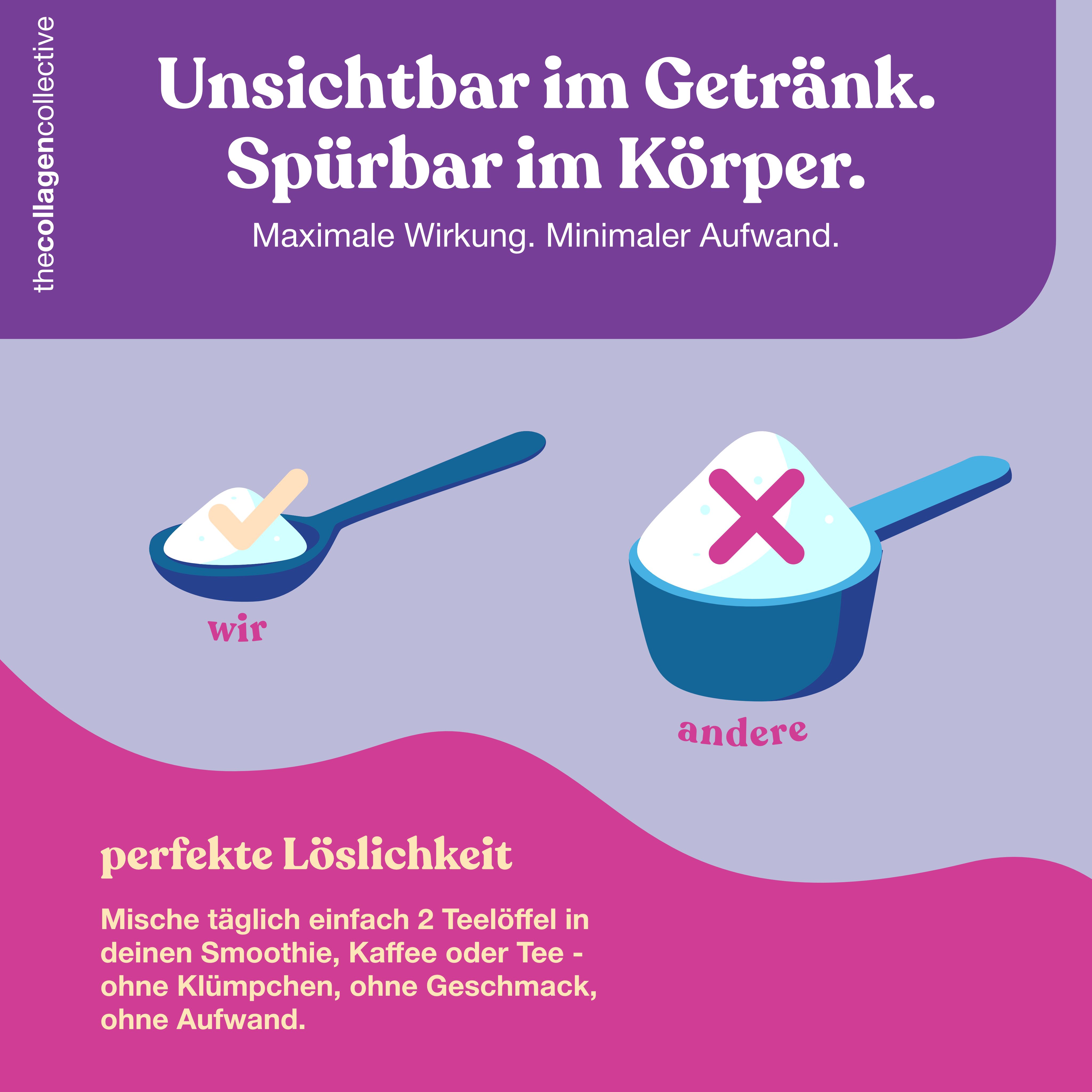 Infografik mit Löffeln und Pulver. Text über Löslichkeit. Lila und rosa Hintergrund.