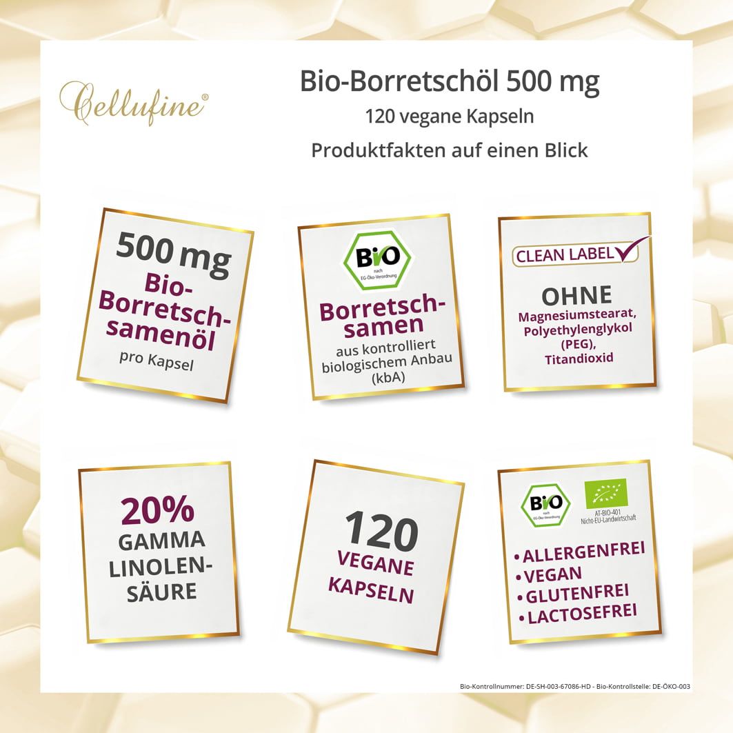 Verschiedene Textfelder mit Informationen zu den Kapseln, darunter '500 mg', 'Bio-Borretschsamen', 'Ohne' und '120 vegane Kapseln'.