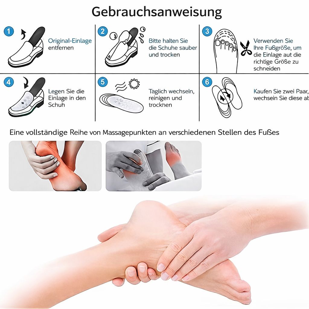 COOL-i Magnetische Akupressur,Einlegesohlen,Fußreflexzonen,Massage für Alltag und Freizeit