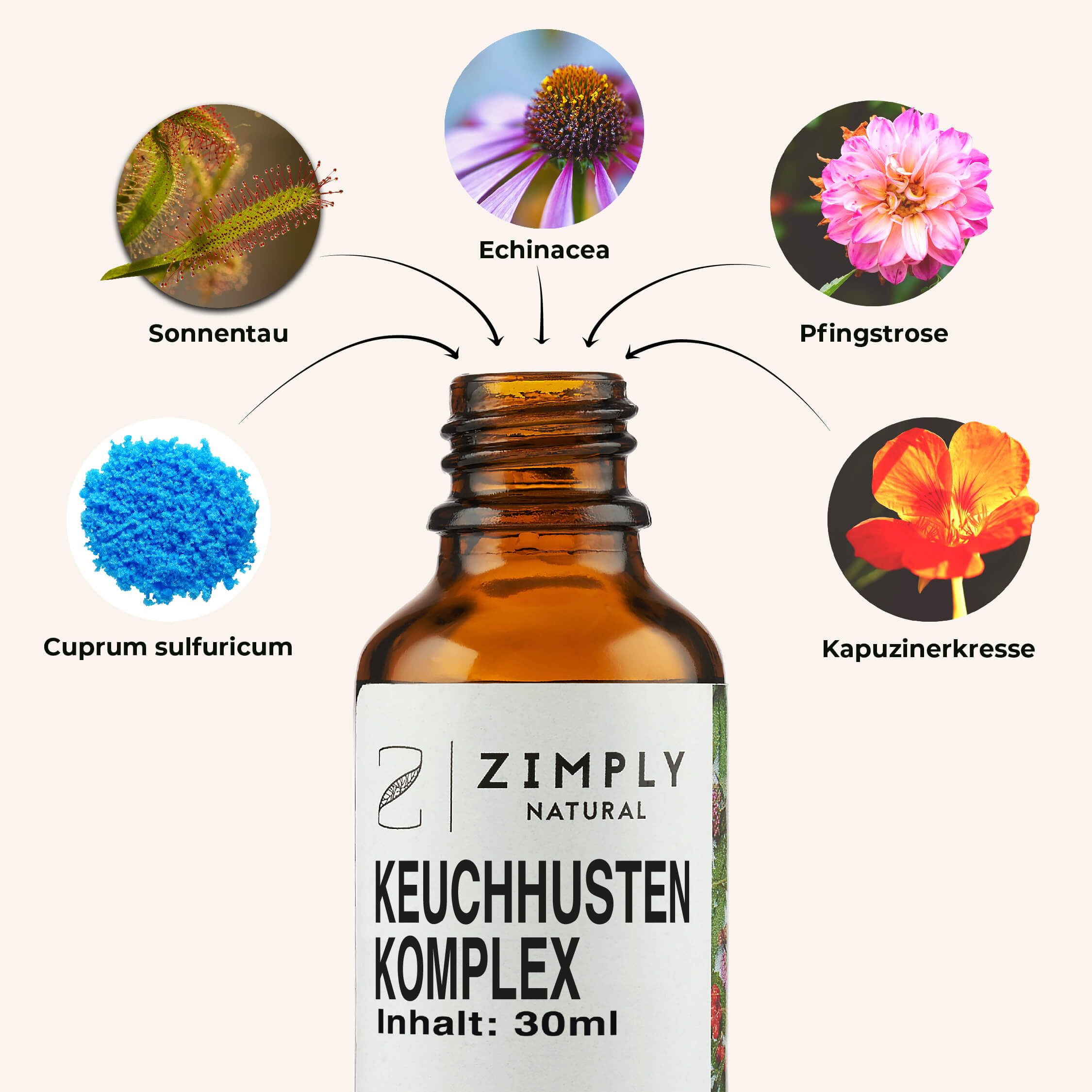 Braune Flasche mit Produktetikett. Grafische Darstellung von Pflanzen und Inhaltsstoffen. Produktname und Logo.