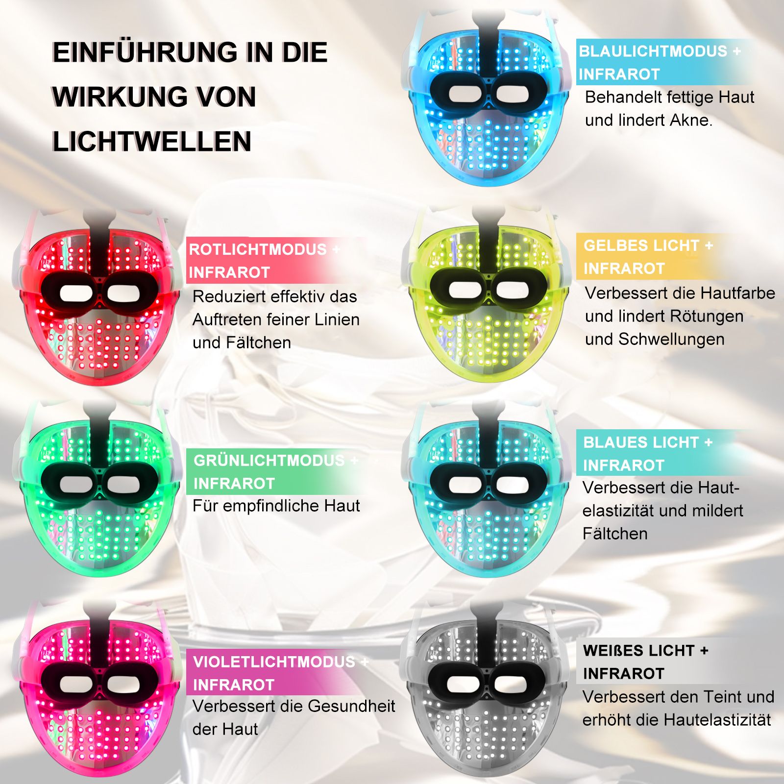 COOL-i LED Maske,kabellos, 8 Farben & Infrarot, mit Timer & Sprachfunktion für Hautpflege