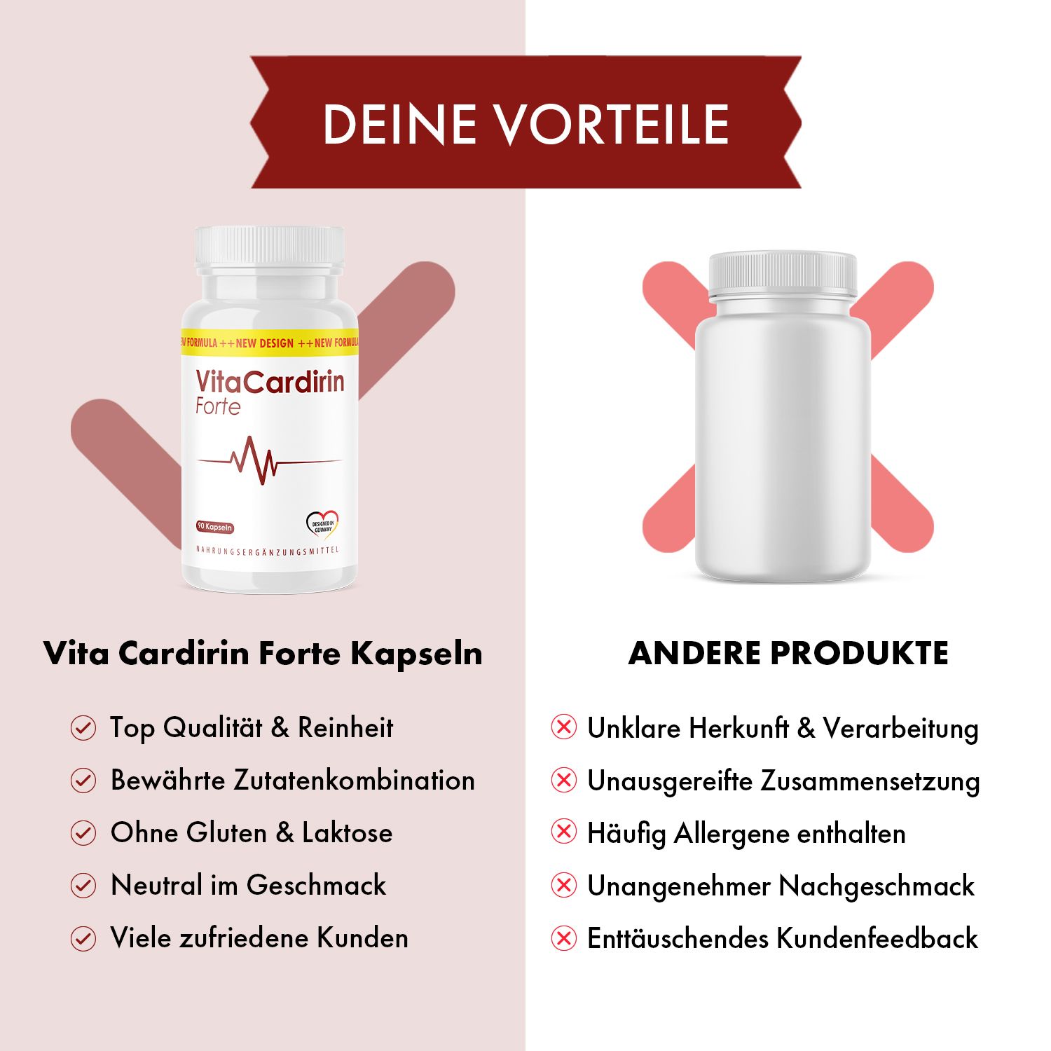 Vergleich: VitaCardirin Forte Kapseln und anderes Produkt. VitaCardirin: Top Qualität, ohne Gluten & Laktose. Anderes Produkt: Unklare Herkunft, Allergene.