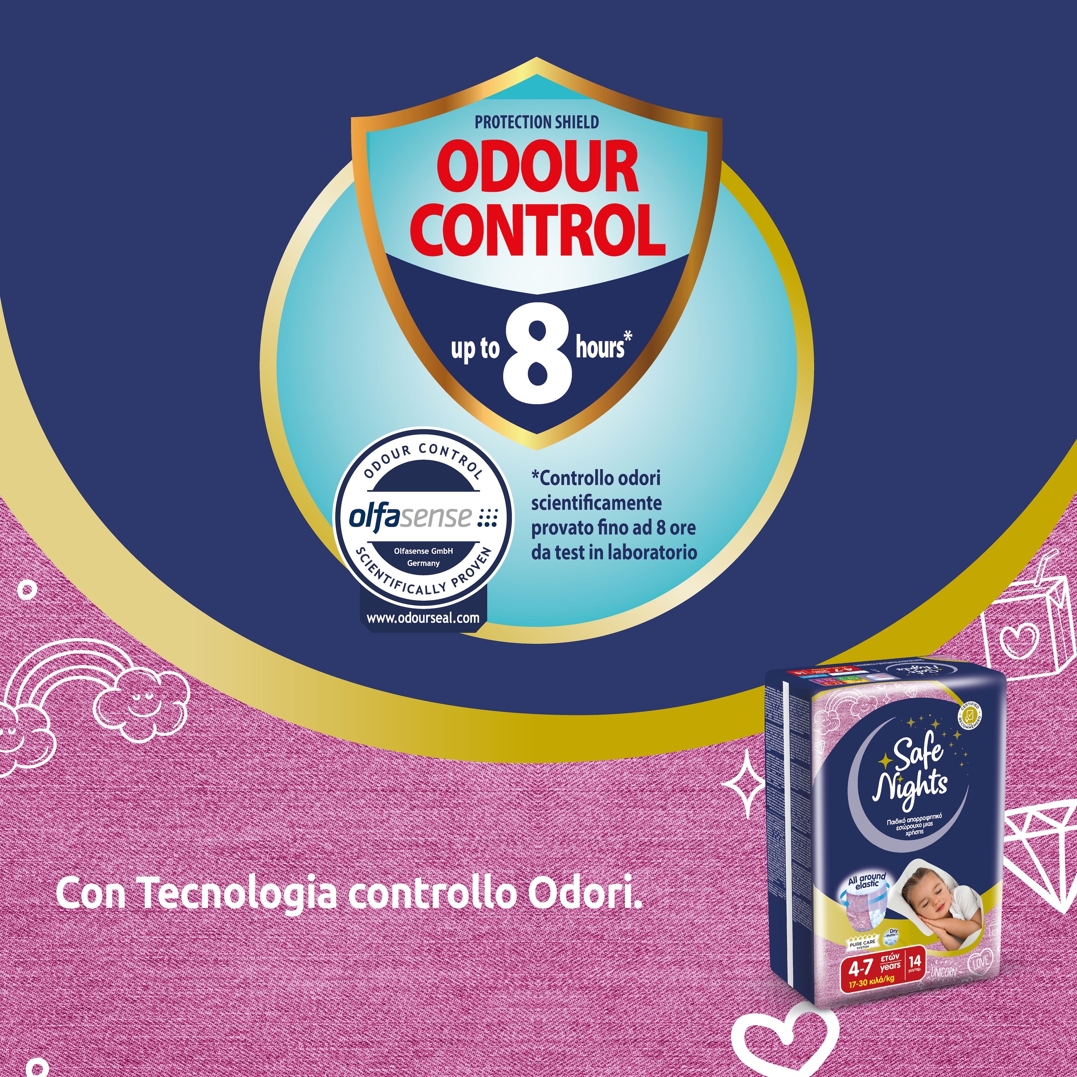 Verpackung Babylino Safe Nights. Odour Control bis zu 8 Stunden. Text auf Italienisch. Rosa Hintergrund.