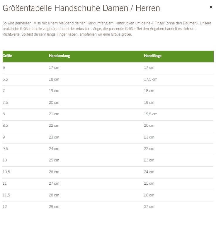 fellhof Fäustlinge Basic schwarz Innenmaterial 100% Lammfell, atmungsaktiv u. temperaturausgleichend 1 St