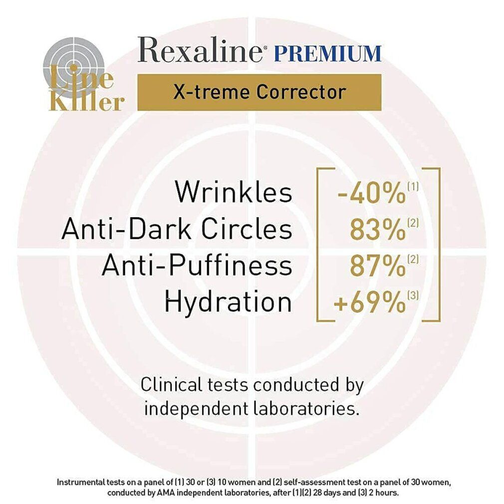 Kreisförmige Grafik mit Text. Text: Wrinkles, Anti-Dark Circles, Anti-Puffiness, Hydration.