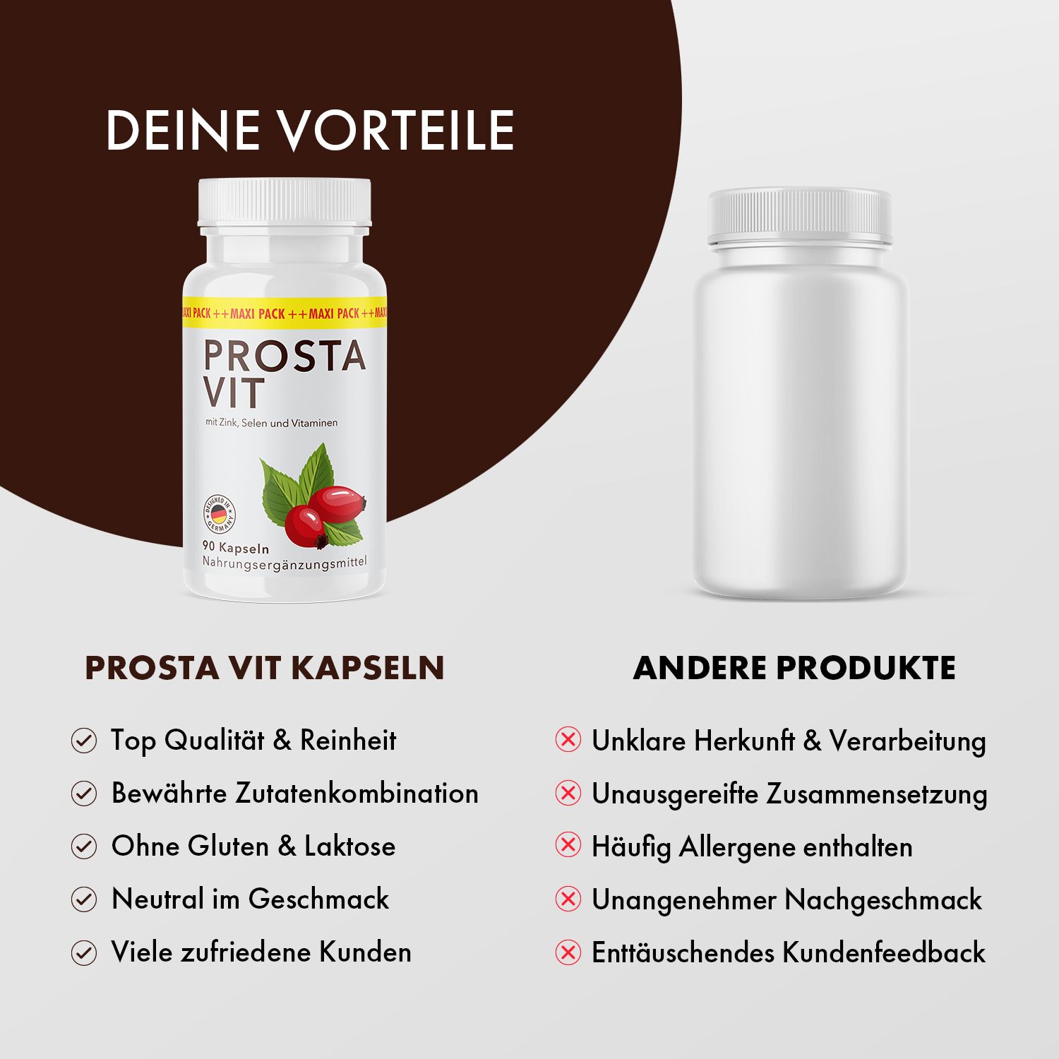 Vergleich von Prosta Vit Kapseln und anderen Produkten. Prosta Vit: Top Qualität, bewährte Zutaten, ohne Gluten & Laktose, neutral im Geschmack.