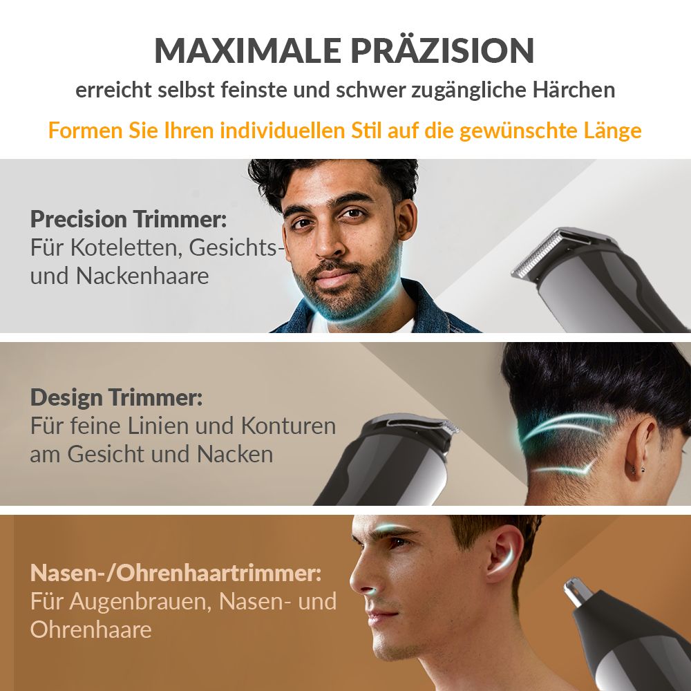 Illustrationen von Trimmer-Aufsätzen für verschiedene Bartbereiche. Enthält Präzisions-, Design- und Nasenhaartrimmer.