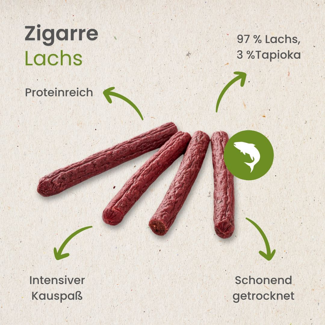 Vier Lachszigaren, proteinreich, 97% Lachs, 3% Tapioka, schonend getrocknet.