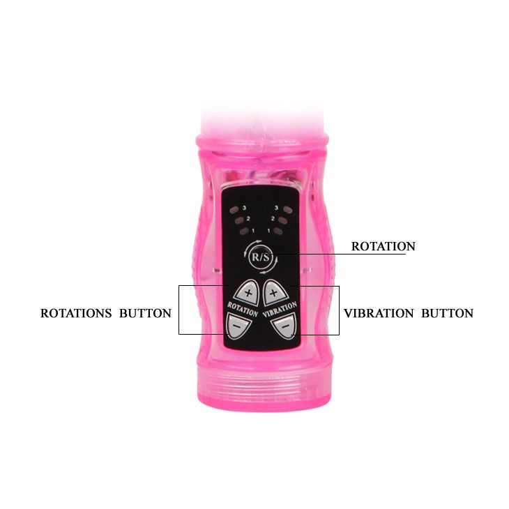Nahaufnahme eines rosa Vibrators mit Bedienfeld. Beschriftungen: Rotation, Vibration, Rotations- und Vibrationstaste.