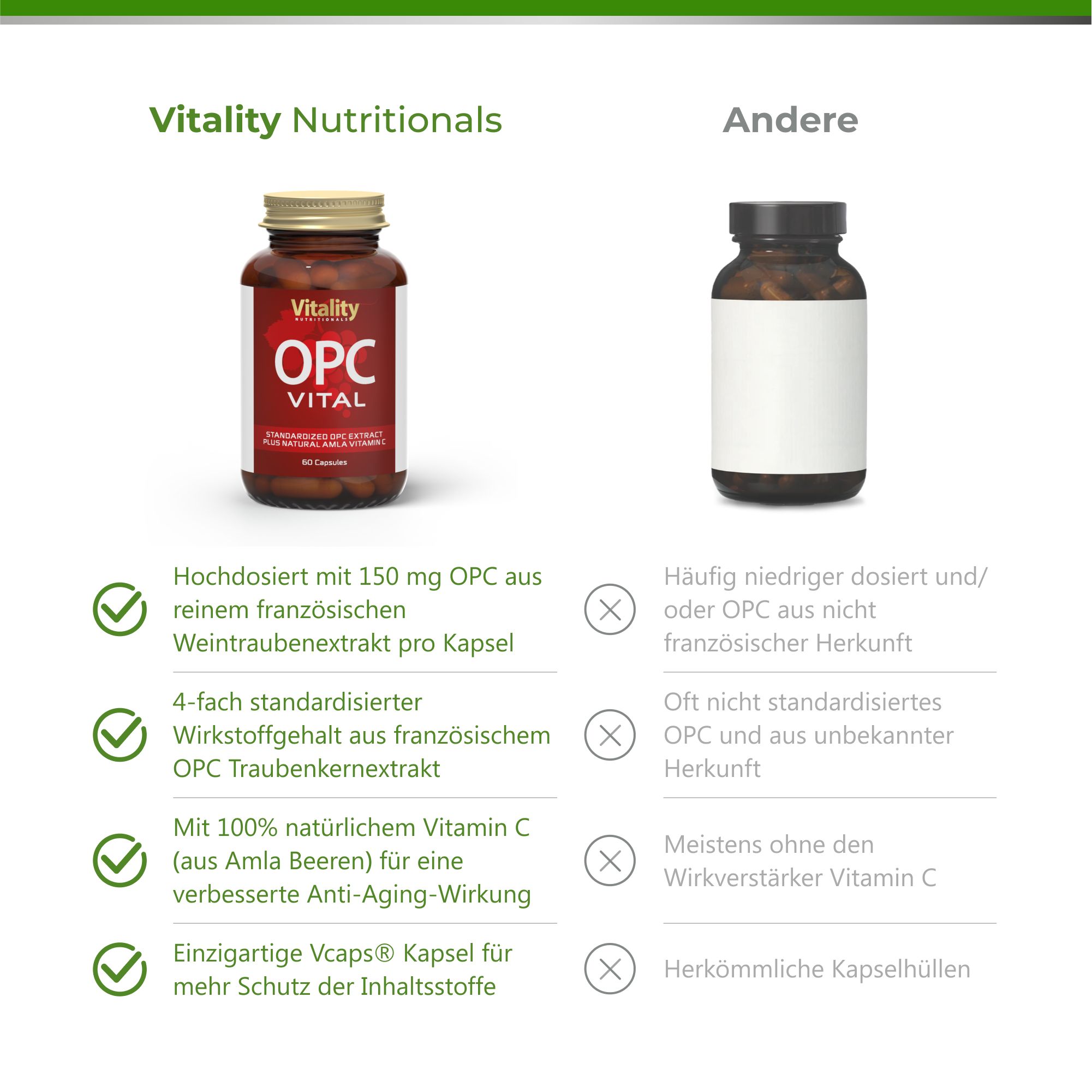 Vitality Nutritionals OPC Vital