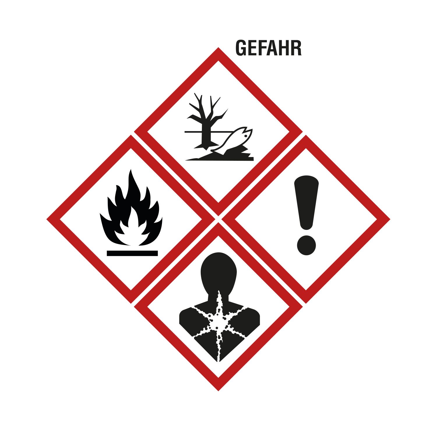 Gefahrensymbol. Rotes Quadrat mit vier Symbolen: Flamme, Baum/Fisch, Ausrufezeichen, Person mit Stern.