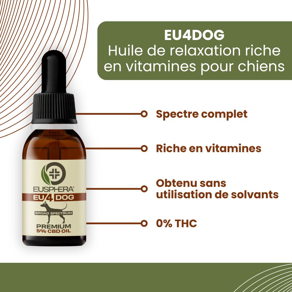 Flacon brun avec compte-gouttes. Texte: EU4DOG, huile pour chiens, riche en vitamines. Spectre complet, 0% THC.
