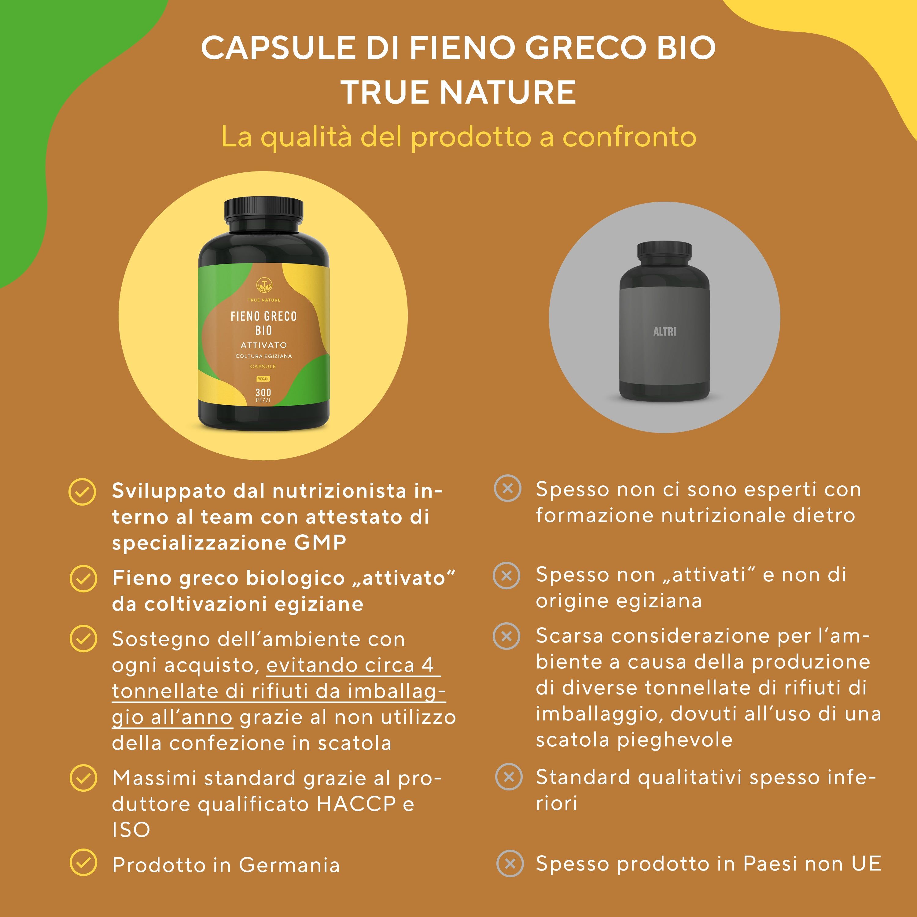 Confronto: Qualità del prodotto. Flacone vs. altri. Vantaggi: GMP, Bio, imballaggio, HACCP, Made in Germany.