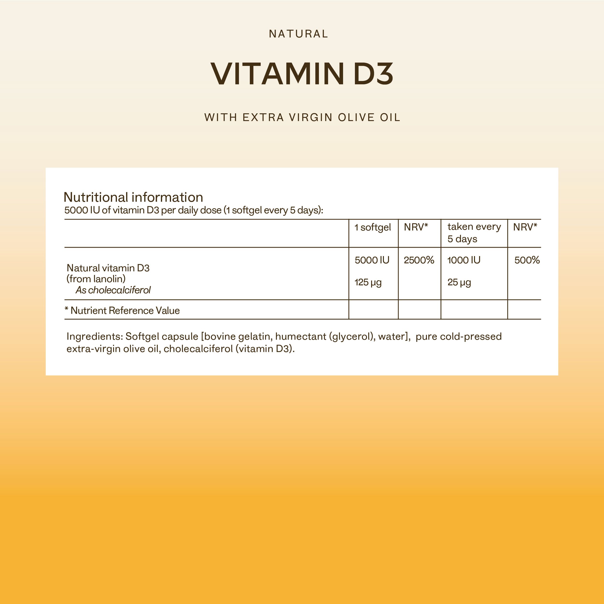 Nährwerttabelle. Enthält Informationen zu Vitamin D3. Text in Englisch. Gelber Hintergrund.