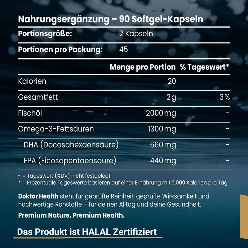 Nahrungsergänzungsmittel-Etikett. Text: 90 Softgel-Kapseln. Nährwertangaben: Kalorien, Fett, Fischöl, Omega-3-Fettsäuren. Premium Nature. Halal-Zertifizierung.
