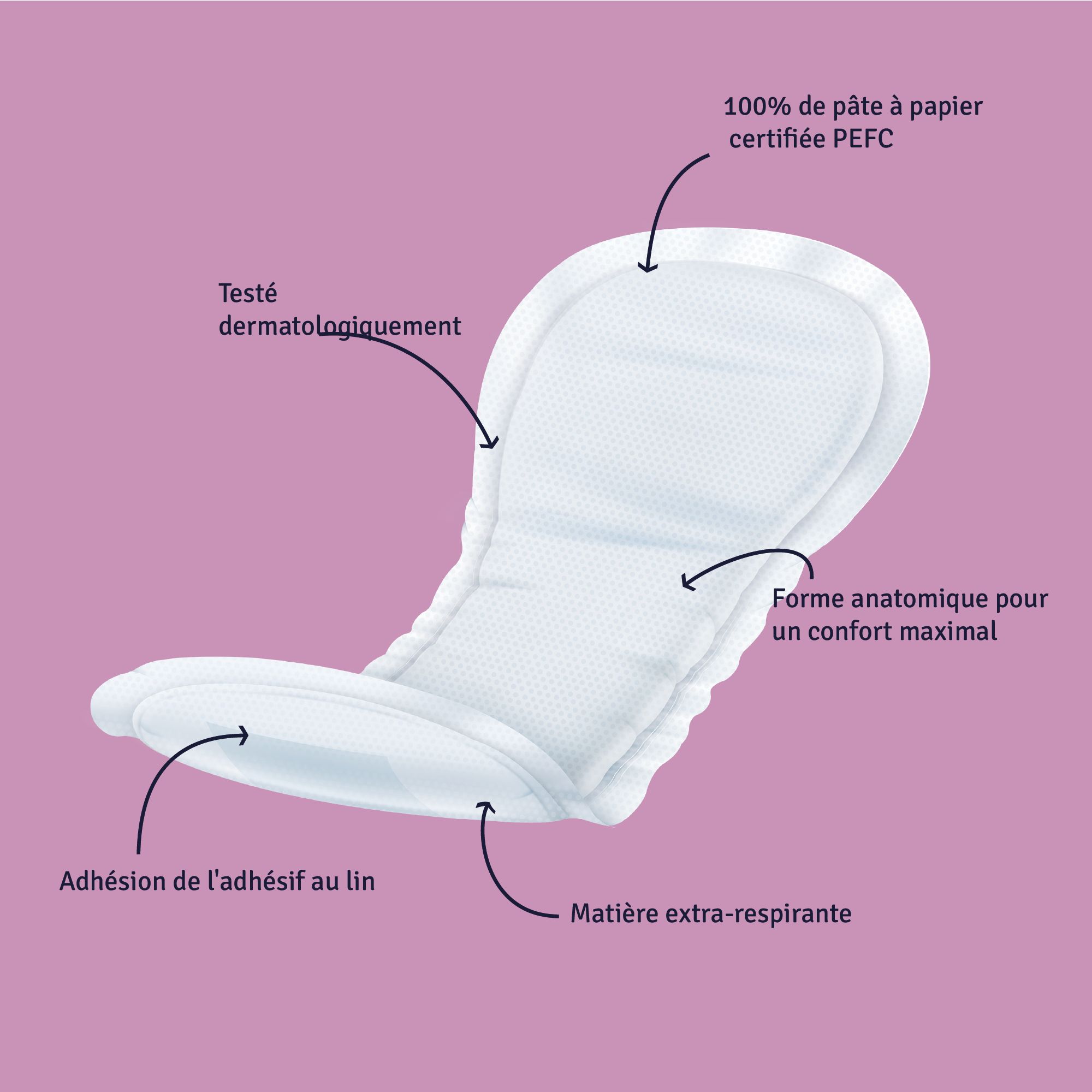Protection anatomique. Testé dermatologiquement, cellulose certifiée PEFC 100%, fixation adhésive, matière extra-respirante.