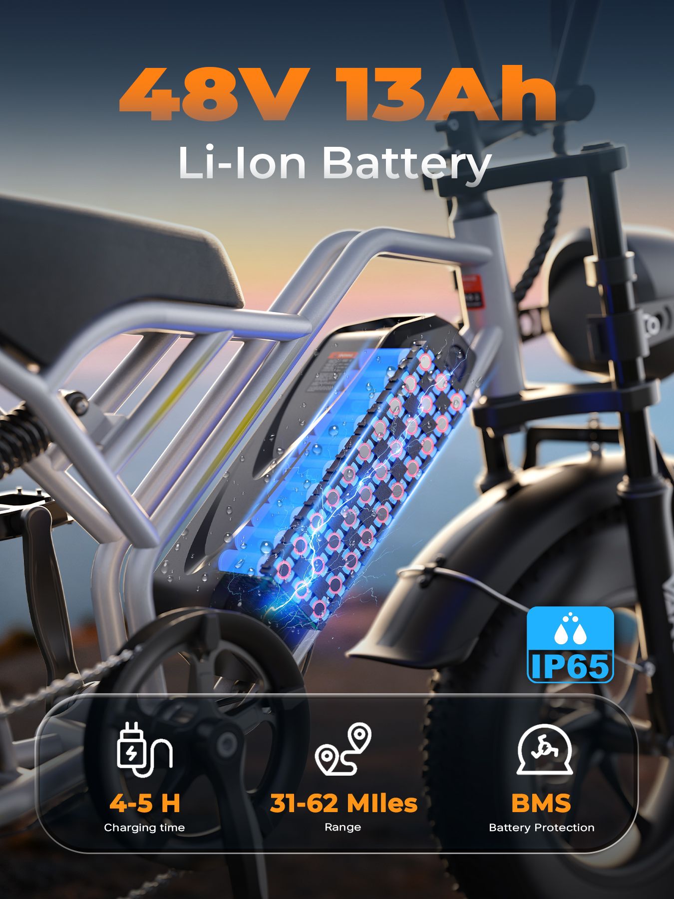Detailansicht des Akkus. Text: 48V 13Ah Li-ion Battery, 4-5 H Charging Time, 31-62 Miles Range, BMS Battery Protection, IP65.