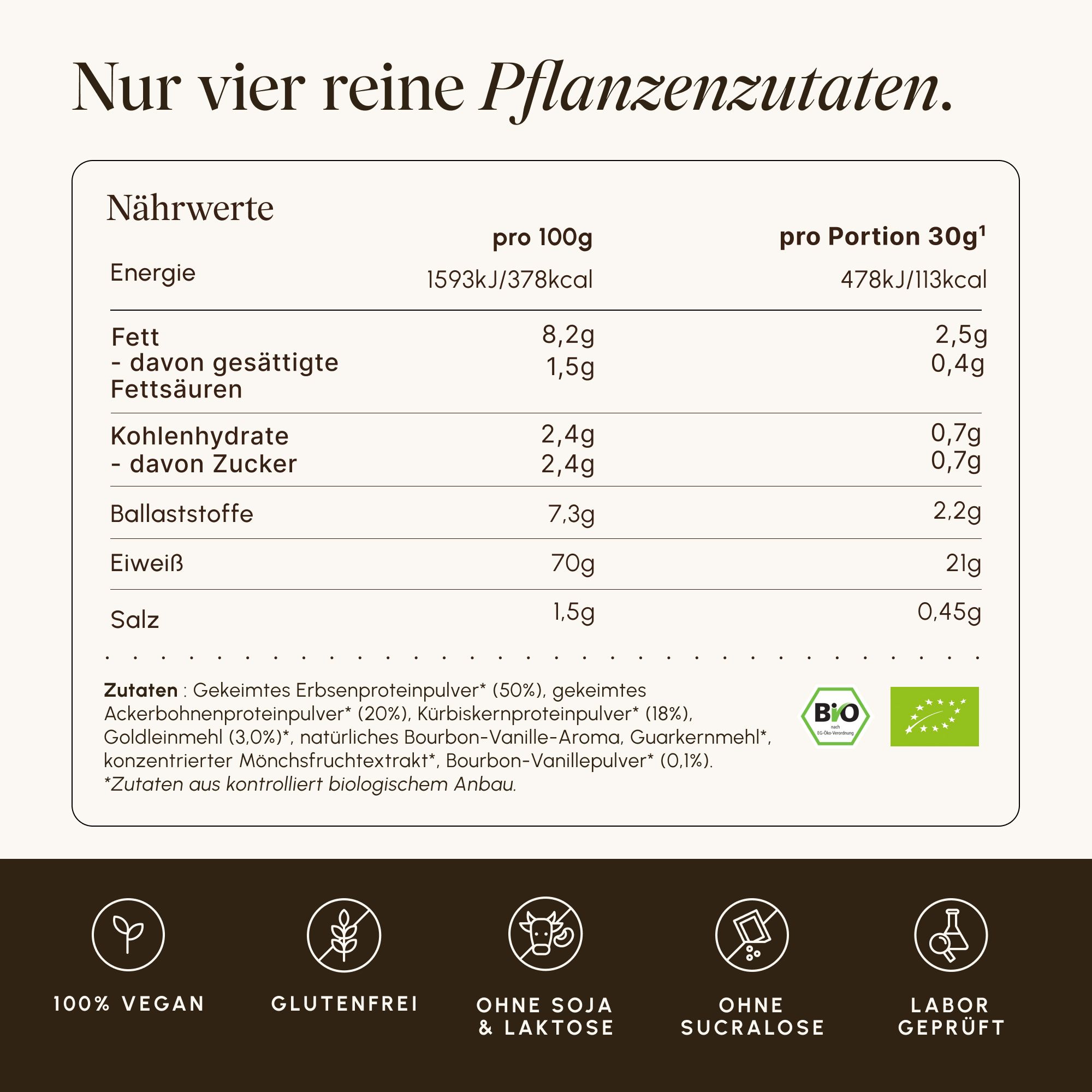 Nährwertangaben und Zutaten von VETAIN Vegan Protein Vanille.