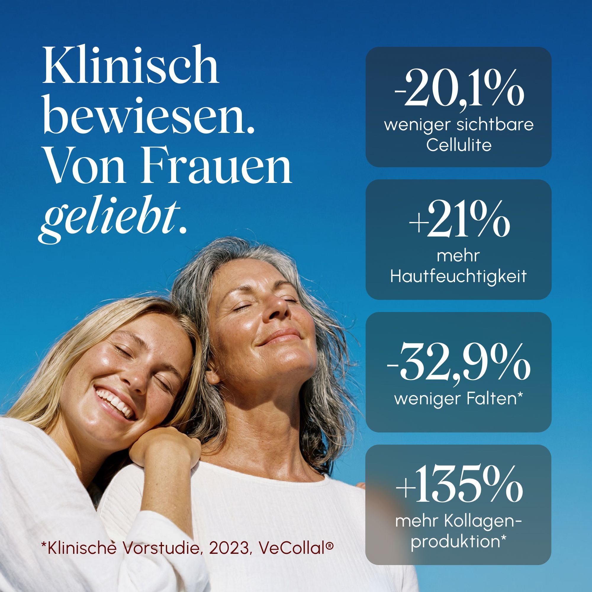 VETAIN Kollagenpulver Vegan - Mit VeCollal®, Vitamin C, Zink & Biotin - Für Haut, Haare & Nägel