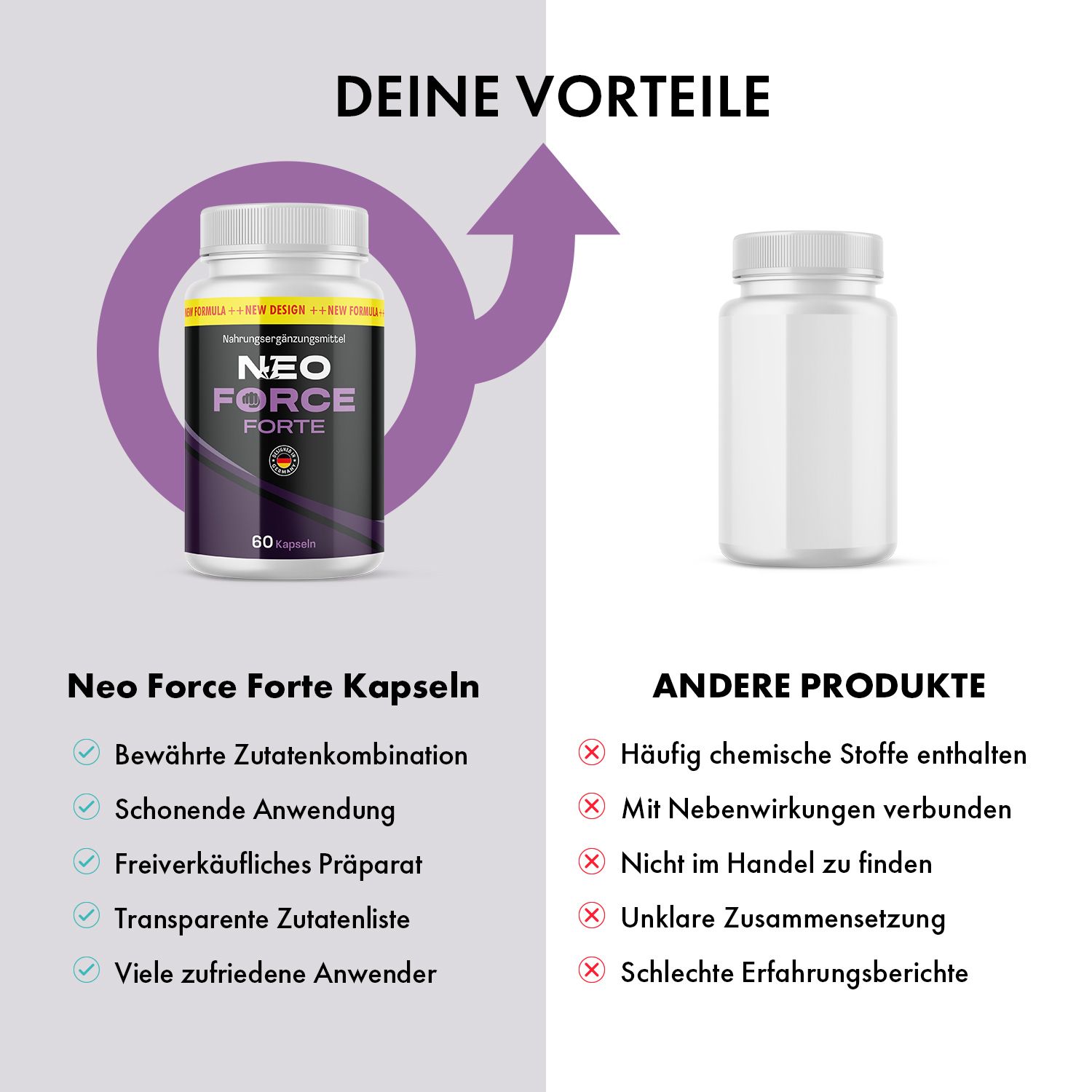 Neo Force Forte Kapseln