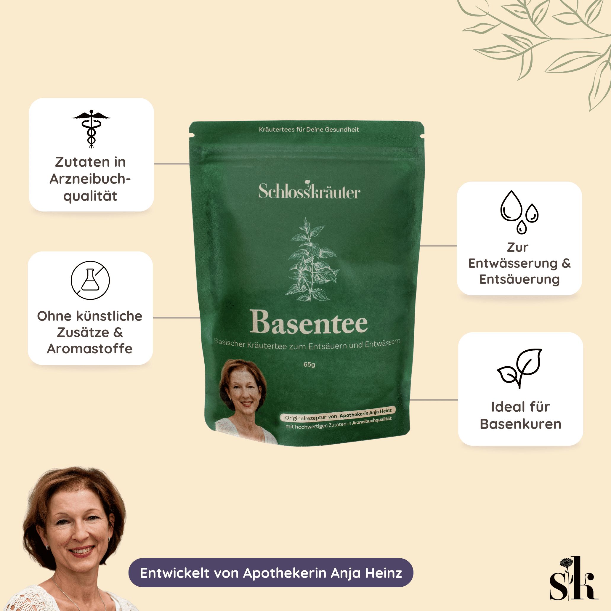 Schlosskräuter Basentee mit Brennessel & Labkraut | Brennnesseltee zum Entwässern