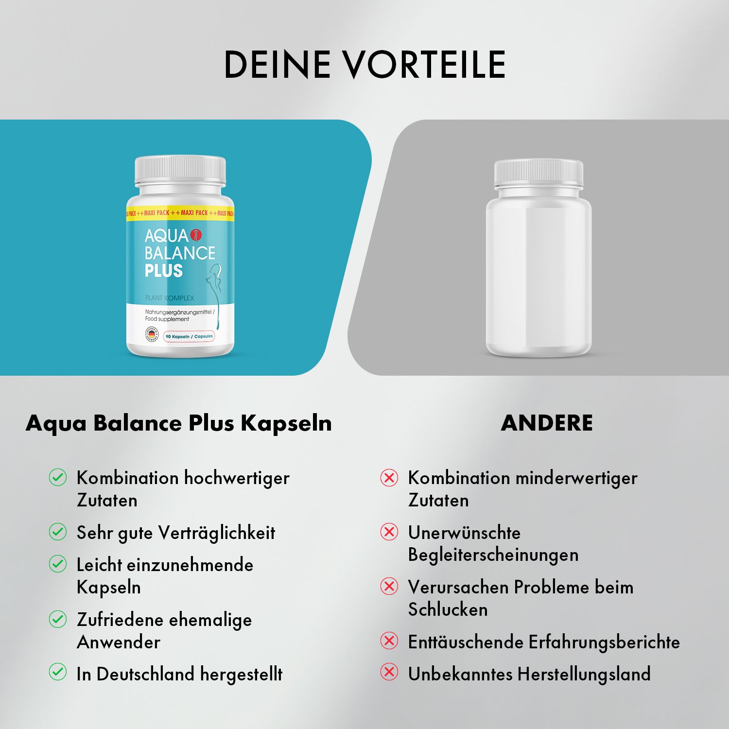 Vergleich von Aqua Balance Plus Kapseln mit anderen Produkten. Hergestellt in Deutschland.