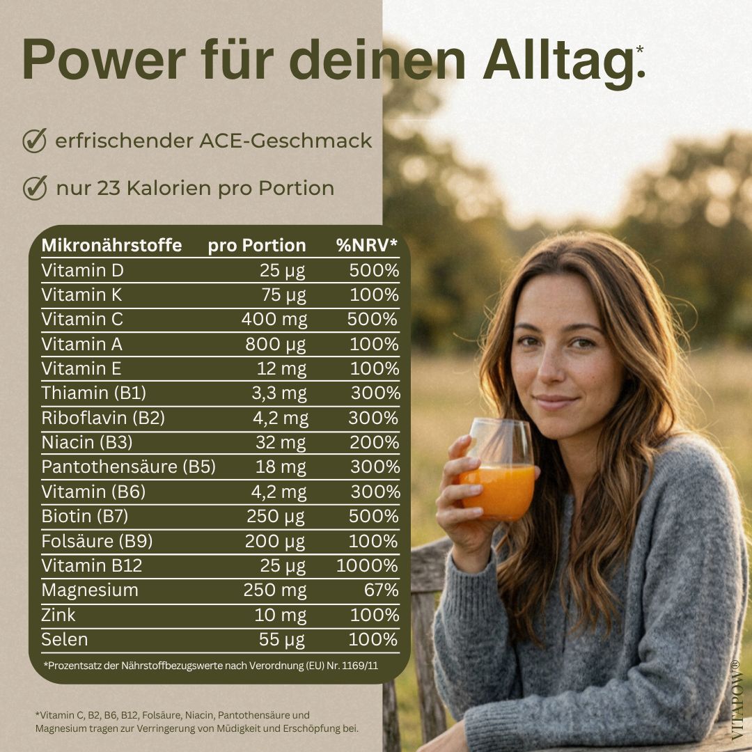 Frau trinkt Saft. Tabelle mit Mikronährstoffen pro Portion und %NRV. Text: erfrischender ACE-Geschmack, nur 23 Kalorien pro Portion.