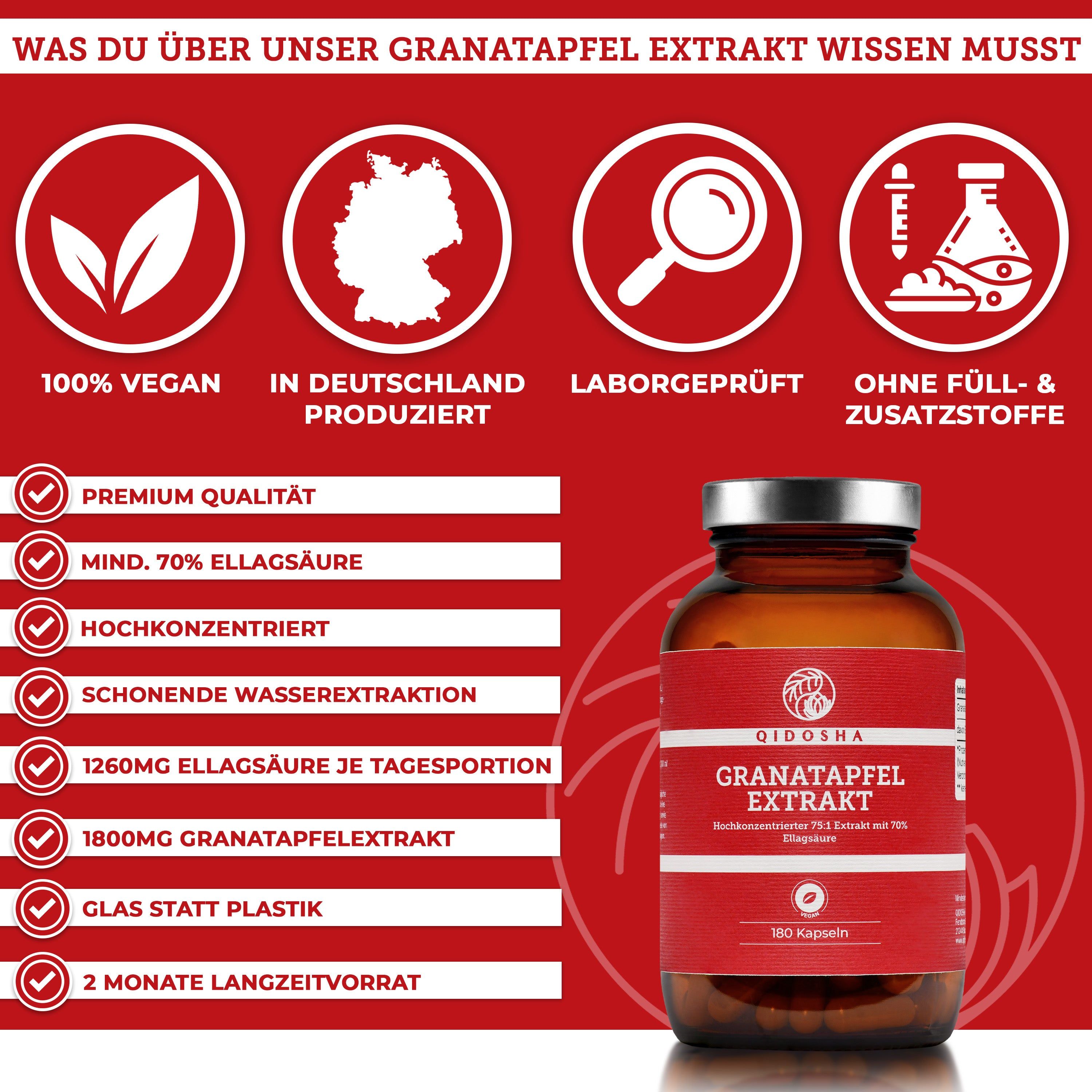 QIDOSHA Granatapfel-Extrakt: Glasflasche mit 180 Kapseln, umgeben von Icons für Vegan, Produktion in Deutschland, Laborprüfung und ohne Zusatzstoffe.