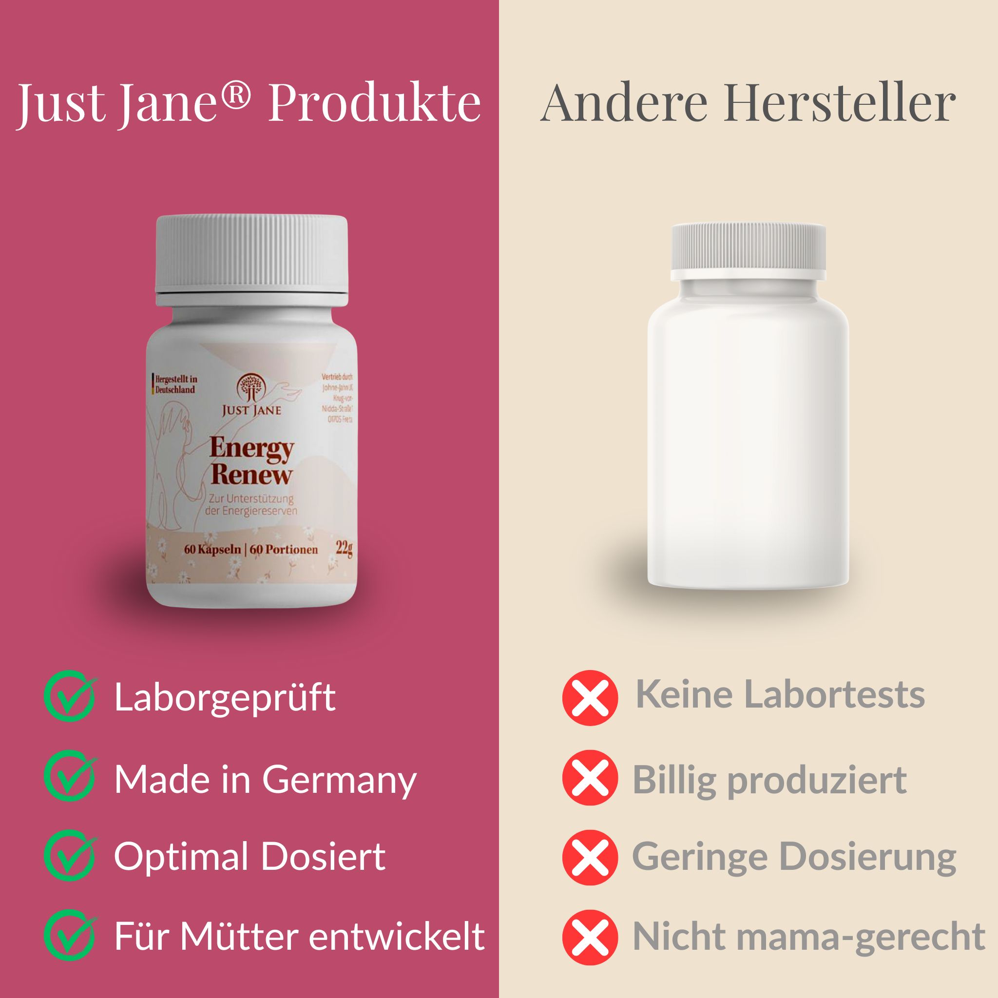 Just Jane® Energy Renew Coenzym Q10 + Vitamin B12