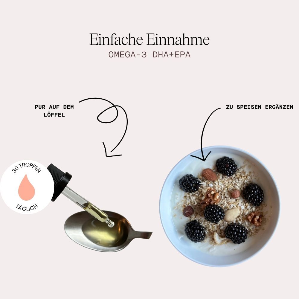 Illustration: Einfache Einnahme. Tropfen aus Pipette auf Löffel. Text: 30 Tropfen täglich. Ergänzen zu Speisen.