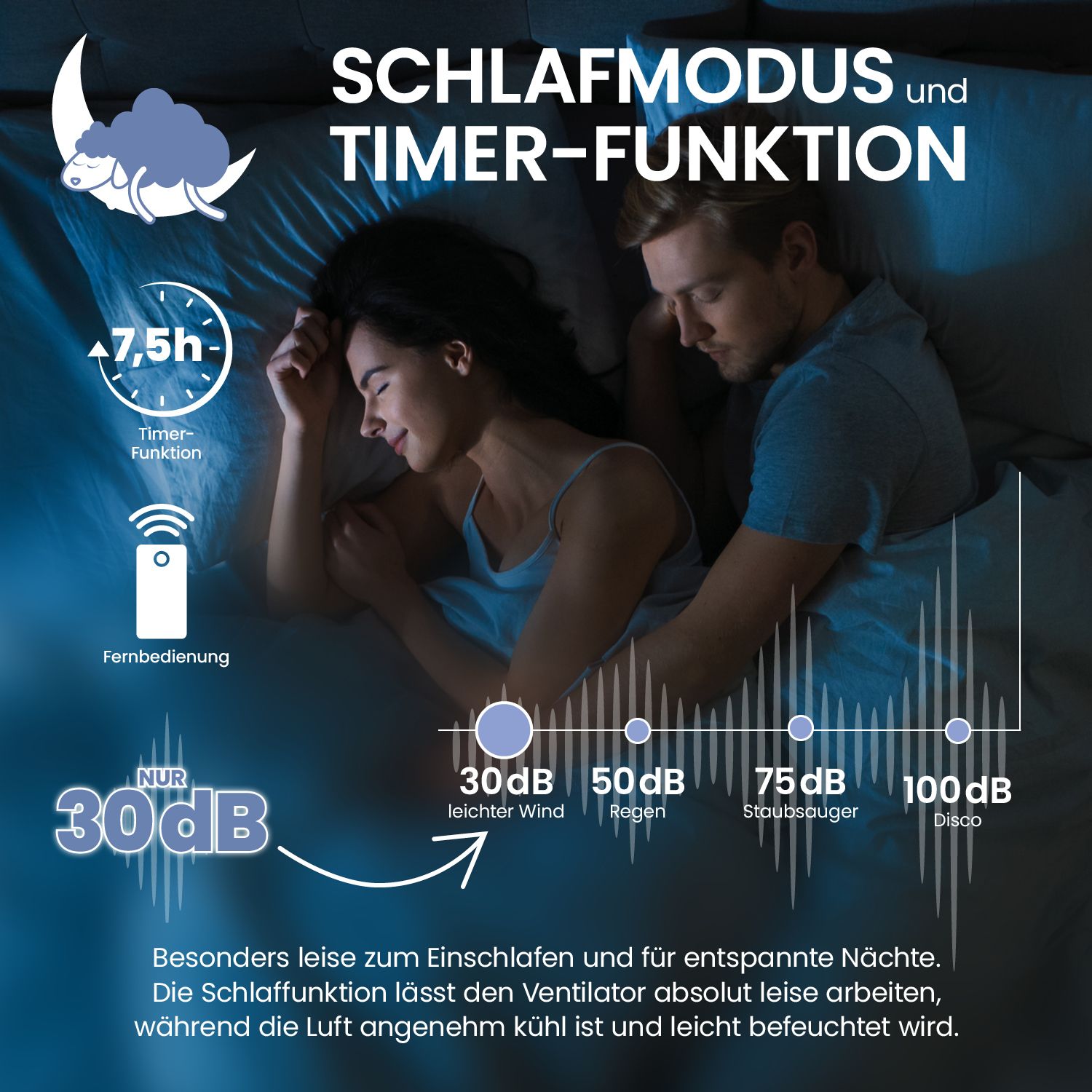 aktimeo Standventilator mit Luftbefeuchtung, Timer, Wassertank, Nebelfunktion
