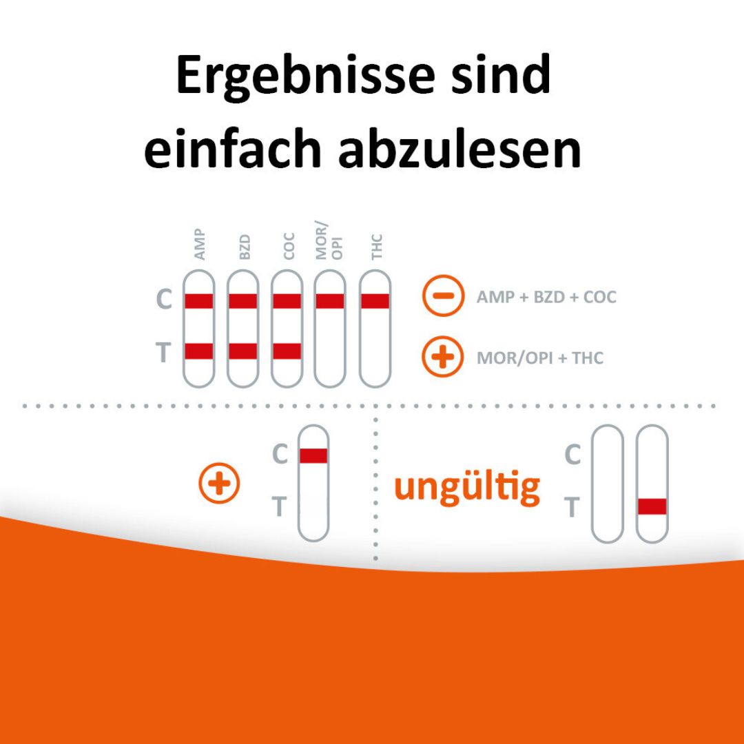 self-diagnostics Drogenschnelltest Multi 11 T