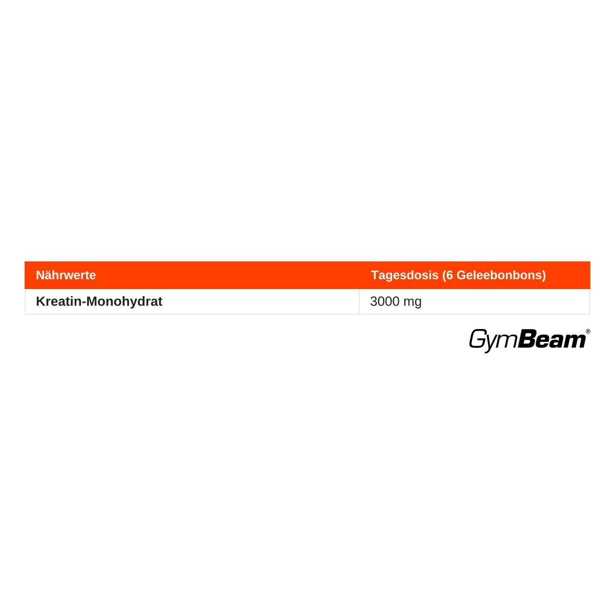 Nährwertangaben für GymBeam Kreatin Monohydrat: 3000 mg pro Tagesdosis (6 Gelee bonbons).