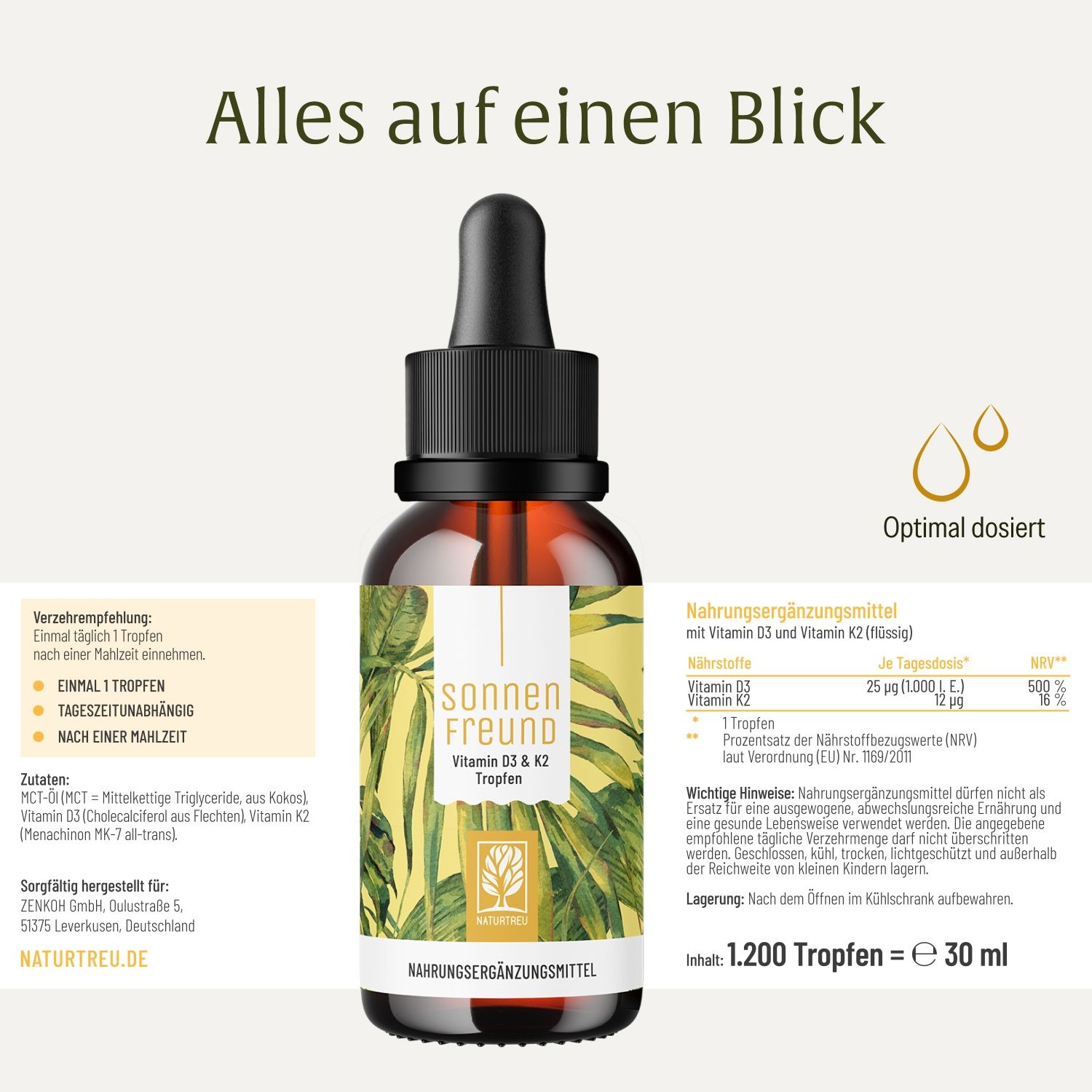Flasche mit Pipette und Etikett, daneben ein Infokasten mit Dosierungs- und Produktinformationen.
