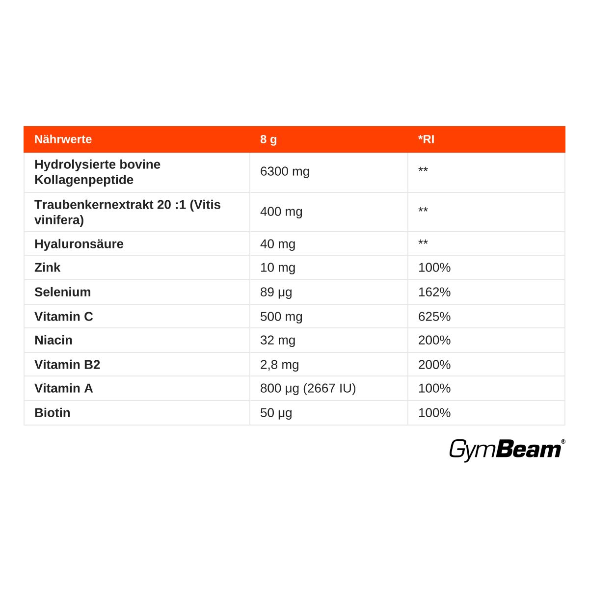 Nährwerttabelle für 8g Pulver: 6300mg Kollagenpeptide, 400mg Traubenkernextrakt, 40mg Hyaluronsäure, Vitamine und Mineralstoffe.