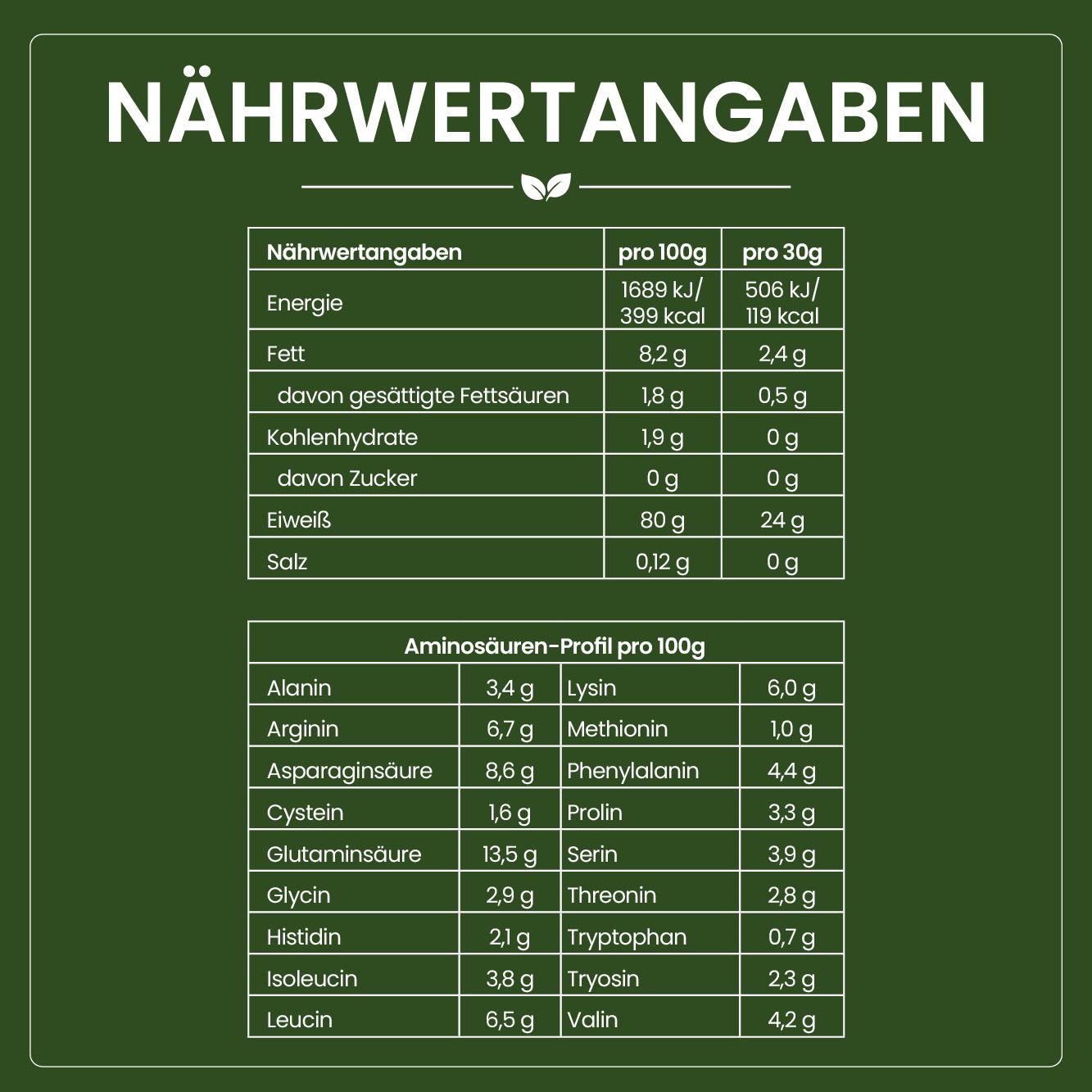 Nährwertangaben und Aminosäurenprofil von Taste Market Erbsenprotein pro 100g und 30g.