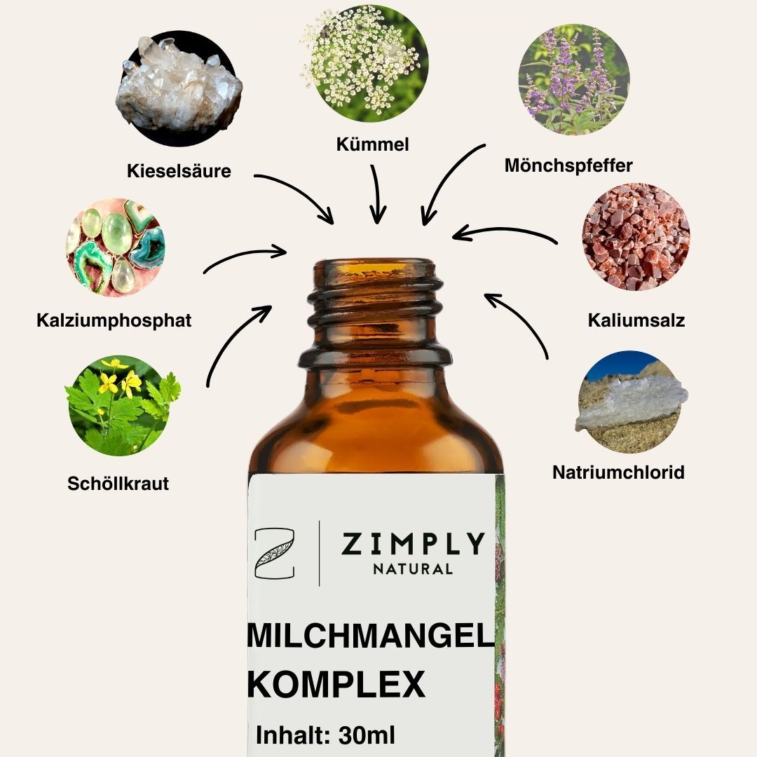 ZIMPLY NATURAL Milchmangel Komplex Spray