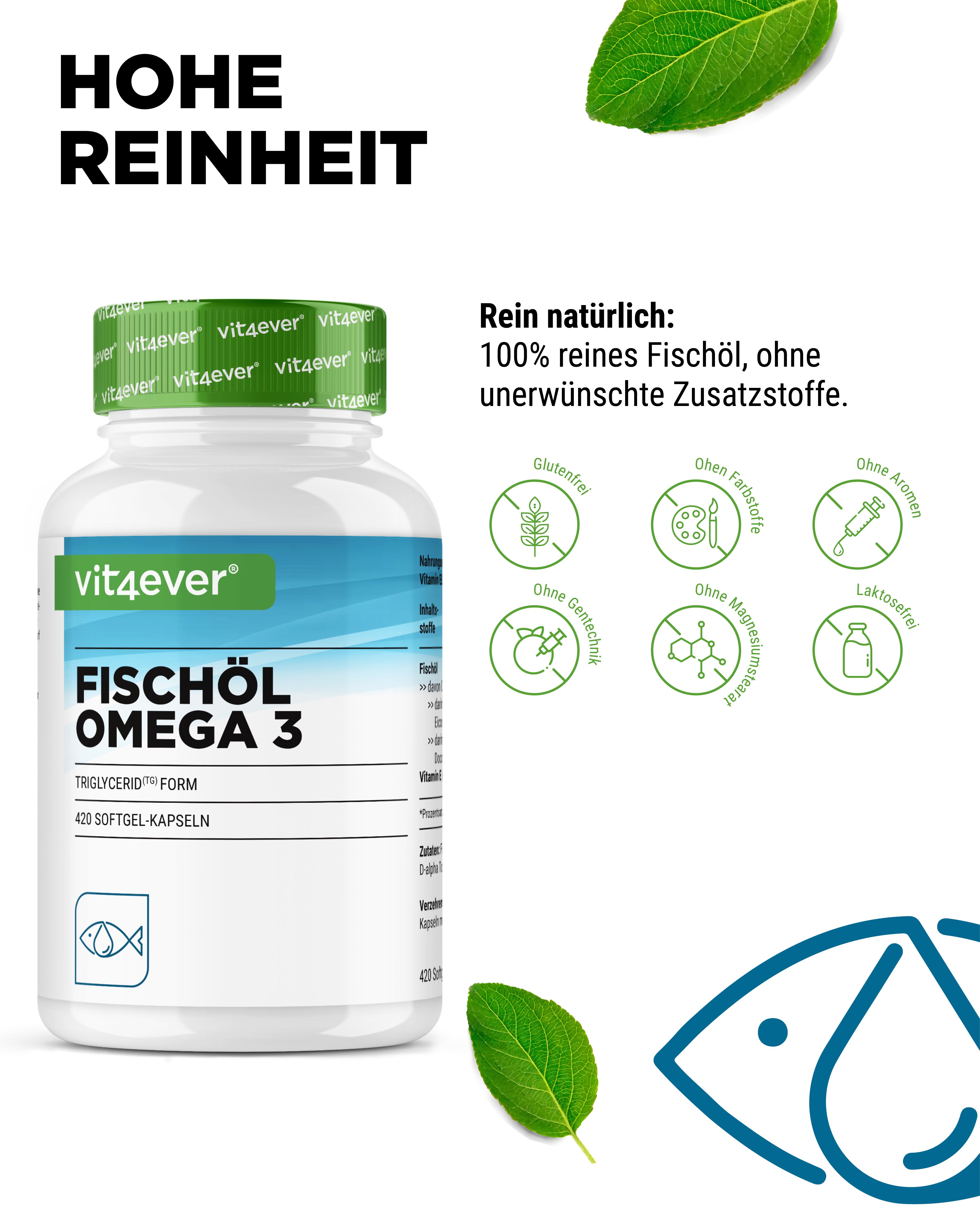 Weiße Flasche mit Fischöl Omega 3 Kapseln. Grün-weißes Etikett. Aufschrift: Fischöl Omega 3. Symbole für Inhaltsstoffe.
