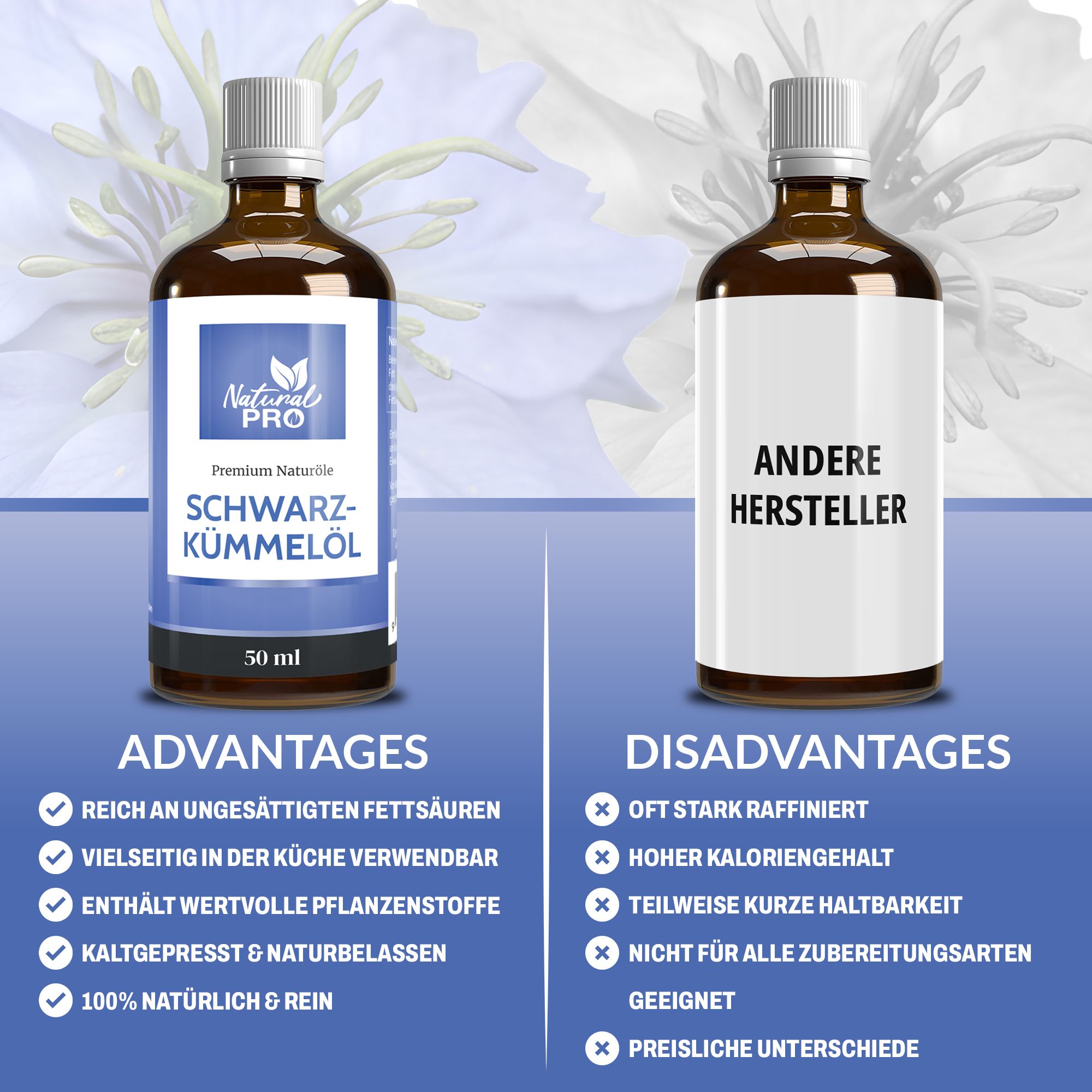 Vergleich: Schwarzkümmelöl (links) und anderes Produkt (rechts). Text: Vorteile/Nachteile. Flaschen mit Etiketten.