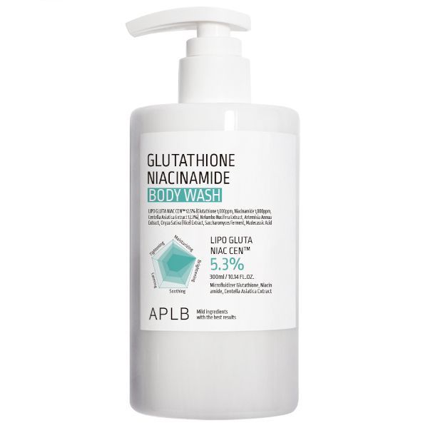 Weiße Flasche mit Pumpe. Aufschrift: Glutathione Niacinamide Body Wash. Diagramm und Text. Marke APLB.