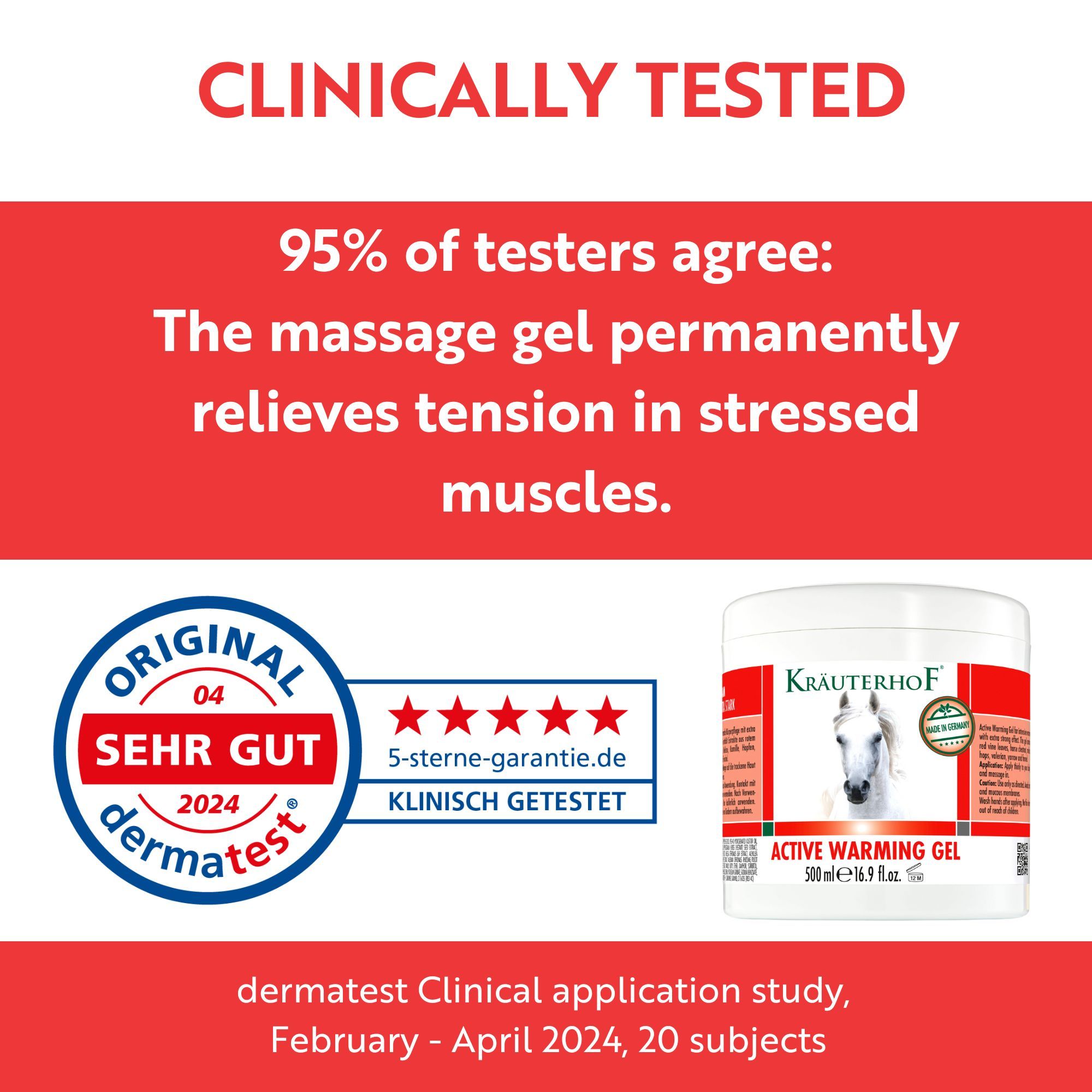 Prodotto con sigillo Dermates. Testo: Il 95% dei tester conferma: Il gel per massaggio allevia in modo permanente la tensione nei muscoli affaticati. Testo: CLINICAMENTE TESTATO.