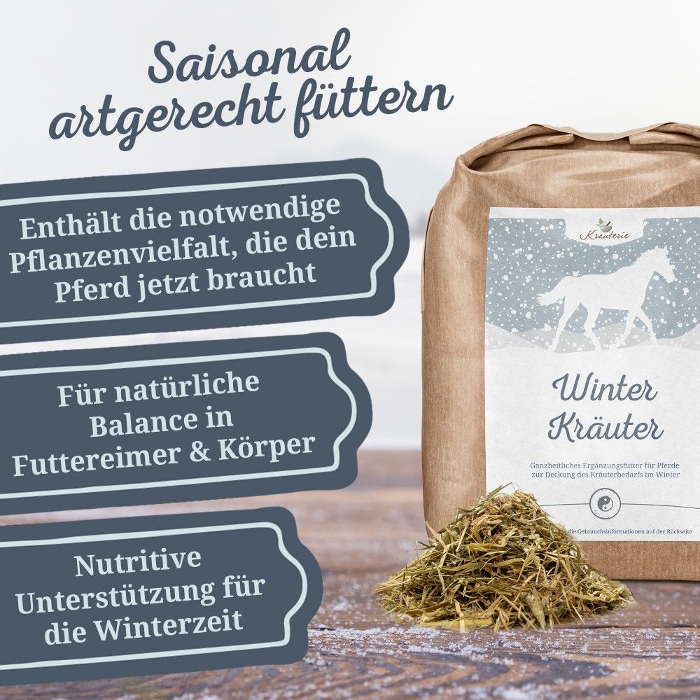 Produktverpackung mit Text: Winter Kräuter. Daneben Textfelder mit Informationen. Auf Holzuntergrund.