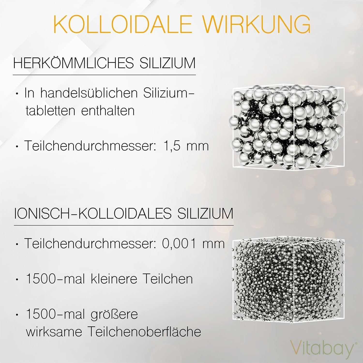 Vitabay Kolloidales Silizium 50 PPM